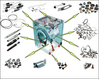 auxiliar El extraño Escepticismo REPUESTOS PARA LAVADORAS | PARTES PARA LAVADORAS | SAMSUNG | WHIRLPOOL | LG  | CENTRALES | MABE | ELECTROLUX